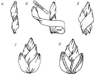 Иллюстрация к книге — Вышивка шелковыми лентами [i_031.jpg]