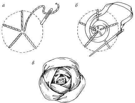 Иллюстрация к книге — Вышивка шелковыми лентами [i_050.jpg]