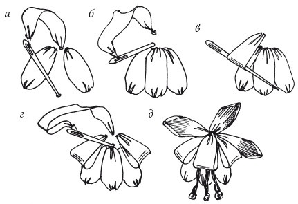 Иллюстрация к книге — Вышивка шелковыми лентами [i_075.jpg]