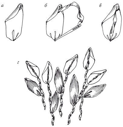 Иллюстрация к книге — Вышивка шелковыми лентами [i_080.jpg]