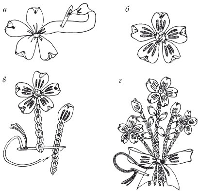 Иллюстрация к книге — Вышивка шелковыми лентами [i_133.jpg]