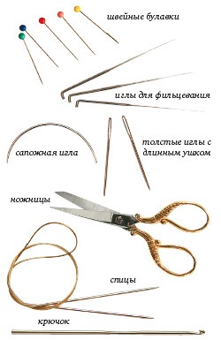 Иллюстрация к книге — Тапочки ручной работы: новые модели для взрослых и детей [i_004.jpg]