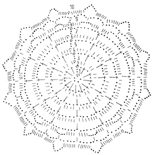 Иллюстрация к книге — Вязание крючком. Новые узоры [pic_20.jpg]