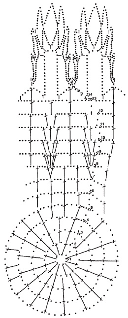 Иллюстрация к книге — Вязание крючком. Новые узоры [pic_29.jpg]