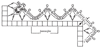 Иллюстрация к книге — Вязание крючком. Новые узоры [pic_39.jpg]