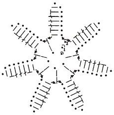 Иллюстрация к книге — Вязание крючком. Новые узоры [pic_56.jpg]