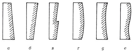 Иллюстрация к книге — Стильная одежда для ваших стен. Отделка и декор вашего дома [i_032.jpg]