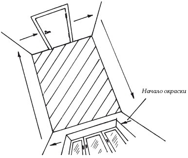 Иллюстрация к книге — Стильная одежда для ваших стен. Отделка и декор вашего дома [i_121.jpg]
