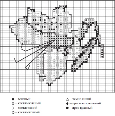Иллюстрация к книге — Интересные идеи для вашего дома. Украшение интерьера своими руками [i_087.jpg]