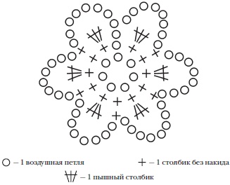 Иллюстрация к книге — Интересные идеи для вашего дома. Украшение интерьера своими руками [i_093.jpg]
