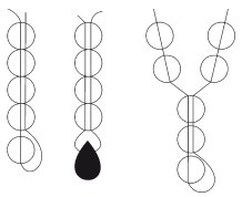 Иллюстрация к книге — Бисер. Украшения на любой вкус [i_003.jpg]