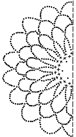 Иллюстрация к книге — Техника вязания крючком [i_007.jpg]