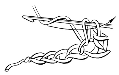 Иллюстрация к книге — Техника вязания крючком [i_010.jpg]