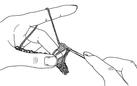 Иллюстрация к книге — Техника вязания крючком [i_020.jpg]