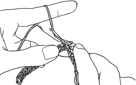 Иллюстрация к книге — Техника вязания крючком [i_054.jpg]