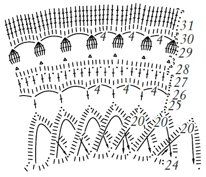 Иллюстрация к книге — Техника вязания крючком [i_060.jpg]