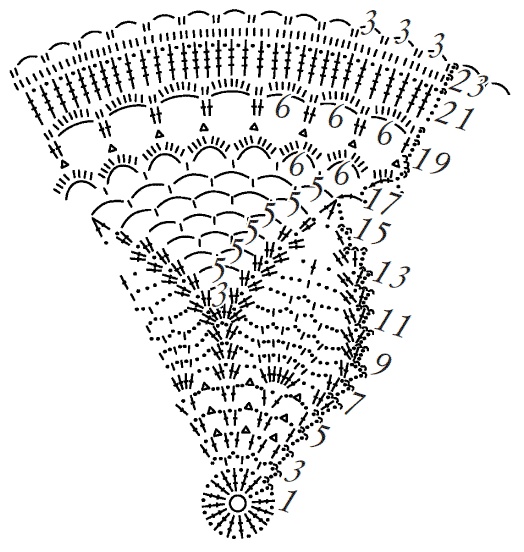 Иллюстрация к книге — Техника вязания крючком [i_061.jpg]