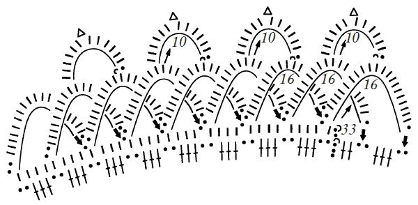 Иллюстрация к книге — Техника вязания крючком [i_062.jpg]