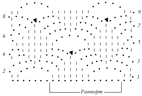 Иллюстрация к книге — Техника вязания крючком [i_064.jpg]