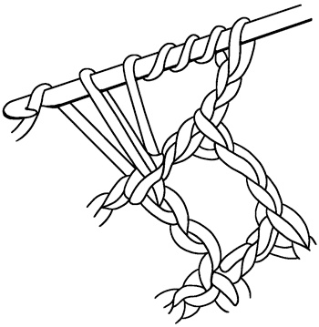 Иллюстрация к книге — Техника вязания крючком [i_092.jpg]