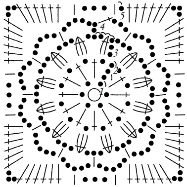 Иллюстрация к книге — Техника вязания крючком [i_095.jpg]