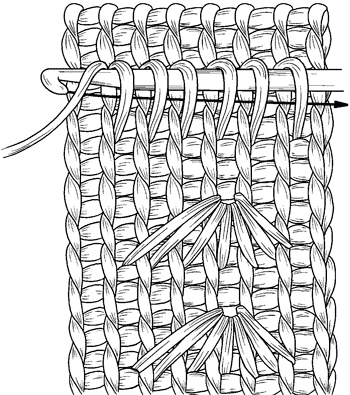 Иллюстрация к книге — Техника вязания крючком [i_153.jpg]