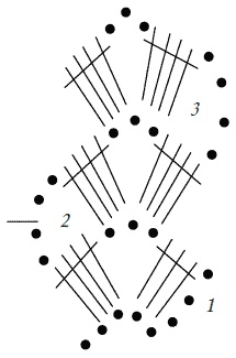 Иллюстрация к книге — Техника вязания крючком [i_174.jpg]