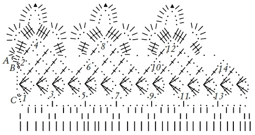 Иллюстрация к книге — Техника вязания крючком [i_185.jpg]