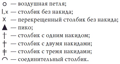 Иллюстрация к книге — Техника вязания крючком [i_199.jpg]