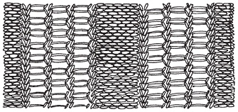 Иллюстрация к книге — Новейшая энциклопедия вязания на спицах и крючком [pic_2.jpg]