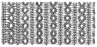 Иллюстрация к книге — Новейшая энциклопедия вязания на спицах и крючком [pic_28.jpg]