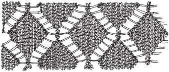 Иллюстрация к книге — Новейшая энциклопедия вязания на спицах и крючком [pic_71.jpg]