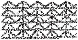 Иллюстрация к книге — Новейшая энциклопедия вязания на спицах и крючком [pic_89.jpg]