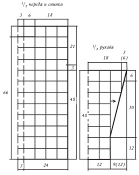Иллюстрация к книге — Вяжем с узорами для всей семьи [pic_101.jpg]