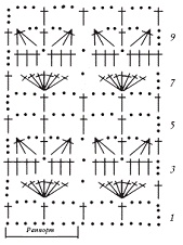 Иллюстрация к книге — Вяжем с узорами для всей семьи [pic_111.jpg]