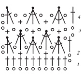 Иллюстрация к книге — Вяжем с узорами для всей семьи [pic_116.jpg]