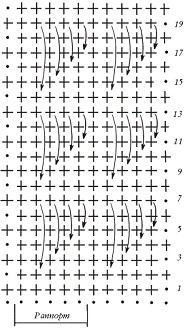 Иллюстрация к книге — Вяжем с узорами для всей семьи [pic_121.jpg]