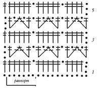 Иллюстрация к книге — Вяжем с узорами для всей семьи [pic_127.jpg]