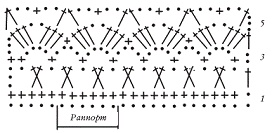 Иллюстрация к книге — Вяжем с узорами для всей семьи [pic_135.jpg]