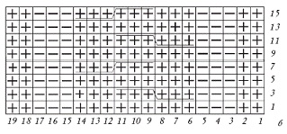 Иллюстрация к книге — Вяжем с узорами для всей семьи [pic_138.jpg]