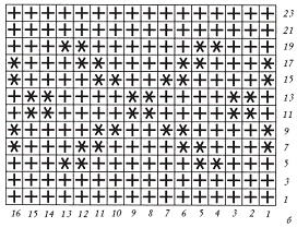 Иллюстрация к книге — Вяжем с узорами для всей семьи [pic_148.jpg]