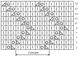 Иллюстрация к книге — Вяжем с узорами для всей семьи [pic_15.jpg]