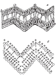 Иллюстрация к книге — Вяжем с узорами для всей семьи [pic_152.jpg]