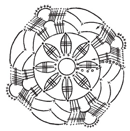 Иллюстрация к книге — Вяжем с узорами для всей семьи [pic_156.jpg]