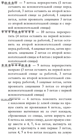 Иллюстрация к книге — Вяжем с узорами для всей семьи [pic_162.jpg]