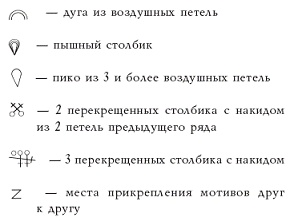 Иллюстрация к книге — Вяжем с узорами для всей семьи [pic_166.jpg]