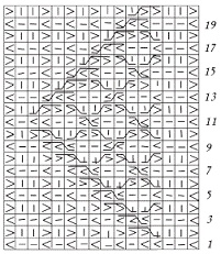 Иллюстрация к книге — Вяжем с узорами для всей семьи [pic_19.jpg]