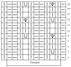 Иллюстрация к книге — Вяжем с узорами для всей семьи [pic_22.jpg]