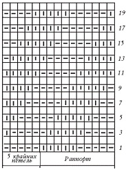 Иллюстрация к книге — Вяжем с узорами для всей семьи [pic_29.jpg]