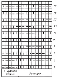 Иллюстрация к книге — Вяжем с узорами для всей семьи [pic_30.jpg]